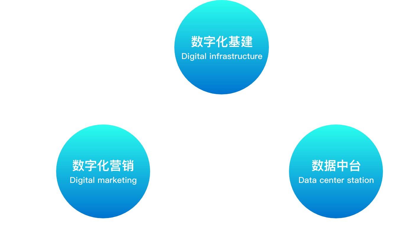 华体会hth(中国游)官方网站